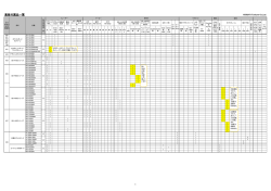 黒板付属品一覧（PDF）