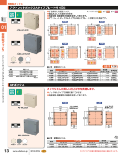 樹脂製ボックス アウトレットボックスAタイププレート付 4O B APボックス
