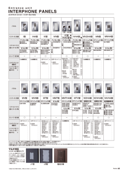 INTERPHONE PANELS