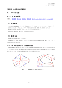 8.1.1 スラブの設計 - 構造設計システムBRAIN