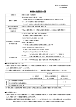 定量的評価項目・選択的項目対象品適合証明書（TOTO製）