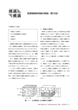 土の内部摩擦角と粘着力