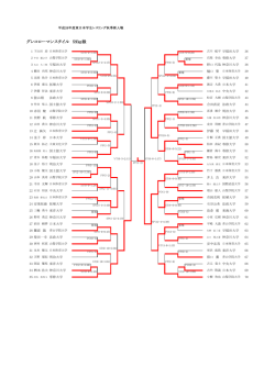 59kg - 日本レスリング協会