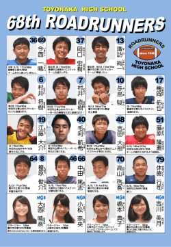 メンバー表(選手他顔写真入り)