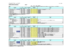 適応車種記号 : A PDFパーツリストダウンロード 2014年10月9日更新