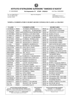 Elenco nominativi Coordinatori e Segretari dei Consigli di Classe