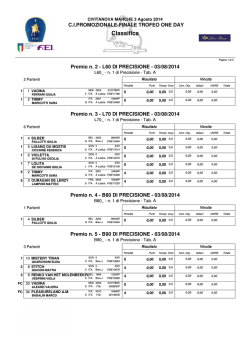 Risultato - FISE Marche