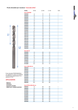 Labor - Alfred Dorlatti