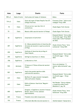 cronologia massonica