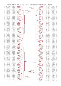 D B 平成26年度北海道選手権大会 東ブロック 1.2年BS 6月28日（土）北