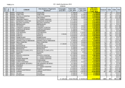 ICD - tabella liquidazione 2013 COMUNI