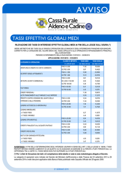 Tassi Effettivi Globali Medi