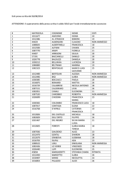 Esiti prova scritta del 26/08/2014 ATTENZIONE: il superamento