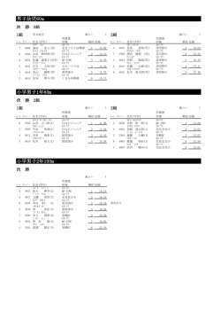 北見市小学生リザルト (226KB)