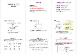 物理化学入門講義ノート
