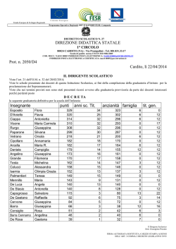 soprannumerari infanzia definitiva - Primo Circolo didattico di Cardito