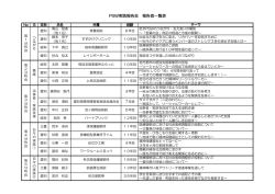 コチラ - 愛知県PSW協会