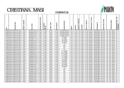 Scheda Tecnica | Technical Sheet