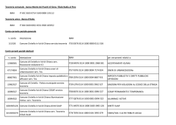 IBAN IT 65C 0103 0714 5100 0000 135112 IBAN IT 84X 0100 0032