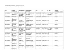 ELENCO CONTRATTI CON ESPERTI ESTERNI ANNO 2013