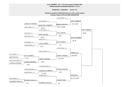 tabellone principale maschile