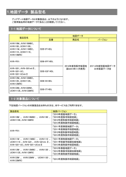 1.地図データ 製品型名