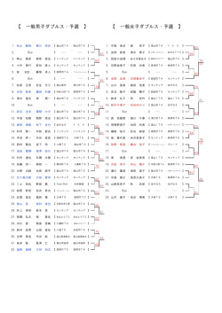 春季ダブルス予選