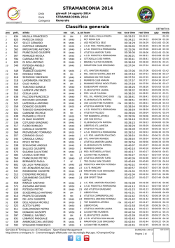 STRAMARCONIA 2014 Classifica generale