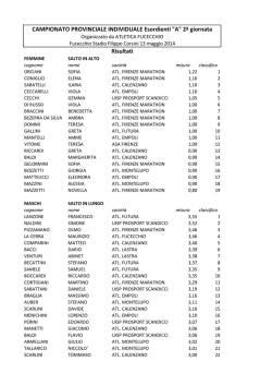 Fucecchio Camp Prov Esordienti 13 5 14