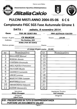 Convocazioni 08 Novembre Pulcini Misti-Piccoli Amici