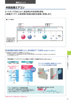 外気処理エアコン