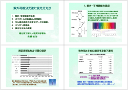 紫外-蛍光スペクトル (pdf)