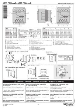 ABT7 PDUpppB / ABT7 PDUpppG