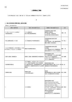 人事異動のご連絡（PDF: 539.3KB）