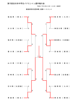 決勝トーナメントの結果および明細
