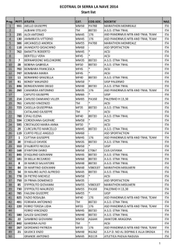Start list SERRALANAVE 2014