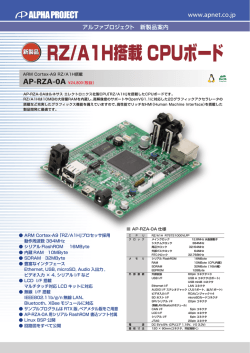 RZ/A1H搭載 CPUボード