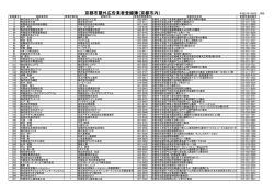 PDF形式, 358.75KB