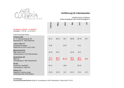 Vorführung für Interessenten