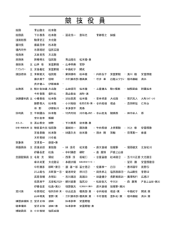 競 技 役 員 - 長野陸上競技協会