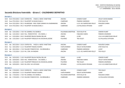 Untitled Spreadsheet - Le Marche del Volley