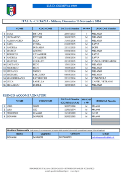 ELENCO ACCOMPAGNATORI U.S.D. OLIMPYA 1969 ITALIA
