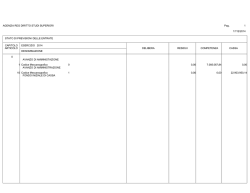 Bilancio previsione e analitico 2014 (120 KB)