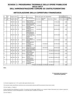 Programma Triennale Opere Pubbliche 2015-2017