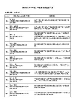 第26回（2014年度） 学長表彰受賞者一覧