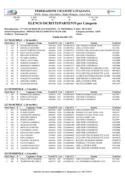 Elenco iscritti Ciclocross Pasturana - Giovanissimi
