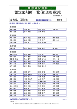 認定薬剤師一覧（都道府県別）