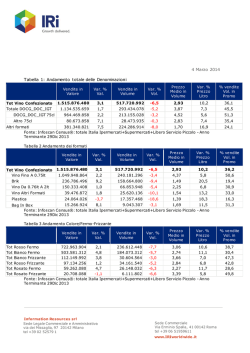 4 Marzo 2014 Tabella 1: Andamento totale delle Denominazioni