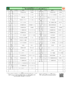 こちら - 全日本企業対抗ゴルフトーナメント