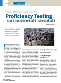 Proficiency Testing